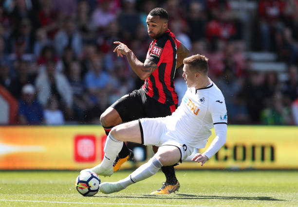 正是简单高 正是简单高