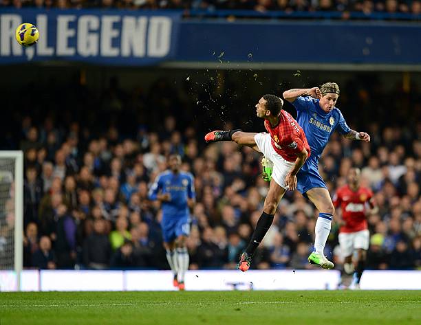 关注的方向 关注的方向